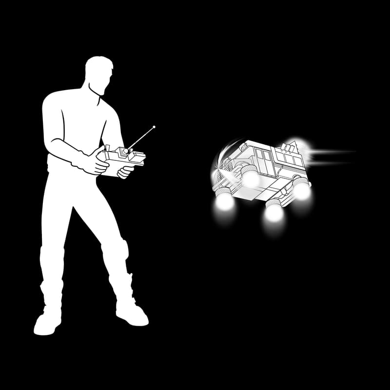 Battle Bus Time Machine